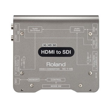 Roland VC-1-HS コンバーターHDMI to SDI｜映像機材の販売・機材屋.jp