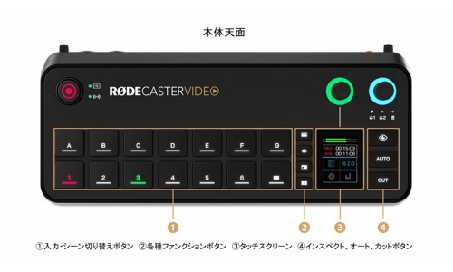 RODECASTER VIDEO / RCV