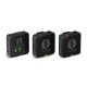 Wireless PRO / WIPRO