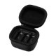 Wireless PRO / WIPRO