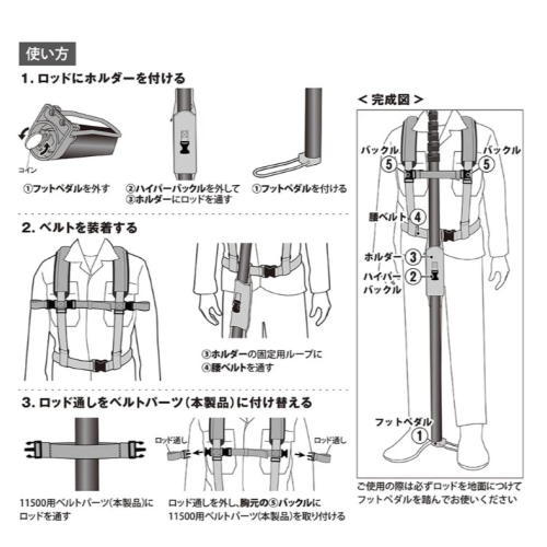 Bi Rod 10C-11500�б� Y���������ƥ٥�� G80289