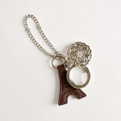 ルーペチャーム