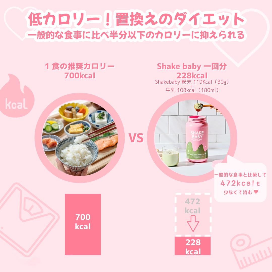 SHAKE BABY ���������٥��ӡ� �ץ��ƥ��� A089 �ߥ륯�ƥ���̣ �ѥ��������� 40��