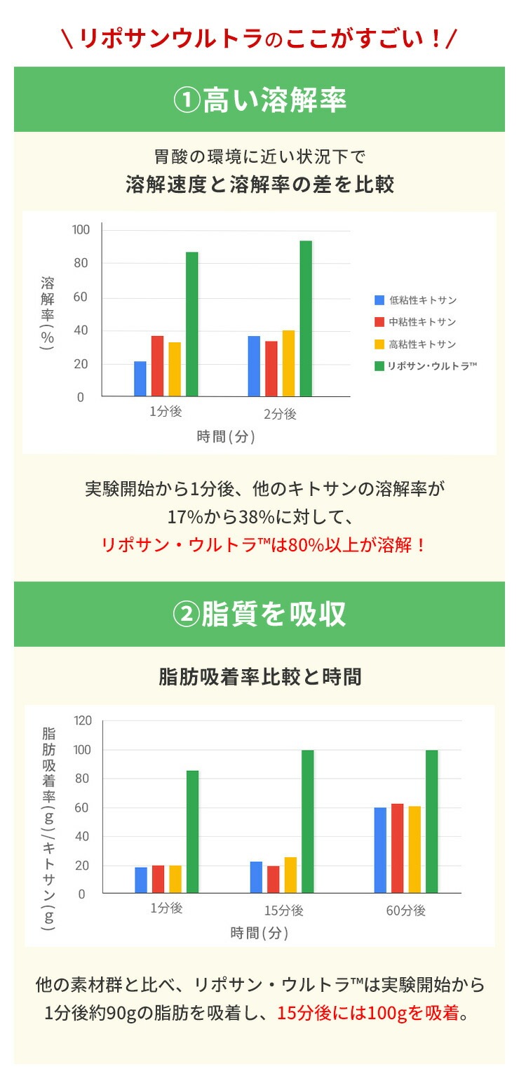 �ڥ��饷�����򤤤󤲤�Ʀ�����ȥ����۹祵�ץ���ȡ�BLOCKER EX �֥��å����������å��� 2�ܥ��å�[��ǽ��ɽ������]���� ��� ú�岽ʪ STRONG BLOCKER2000 ���ȥ��� �֥��å��� ��˥塼���� Ĳ��Ķ� ��¡���� �������� ���ץ� �������å�