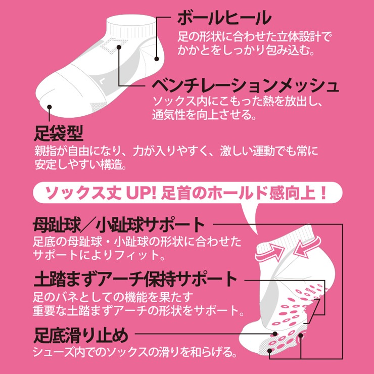 ryka ������ �饤�� ���å��� ��9cm 23-25cm ���� ­�޷� ������������ �ե��åȥͥ� ���� ���ݡ��� ���� �襬 ������ �֥롼 RSOX9LBLC