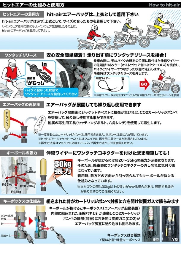 レディースバイクベスト RossoStyleLab(ロッソスタイルラボ