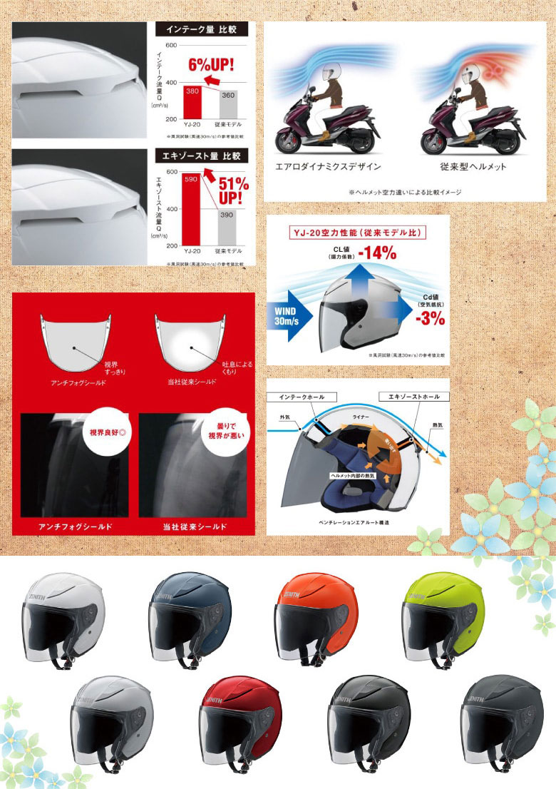 ヤマハ ヘルメット ゼニス YJ-20 全天候対応シールド標準装備