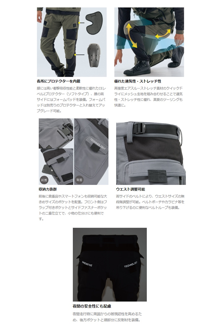 送料無料】RS TAICHI(アールエスタイチ)クイックドライ メッシュ