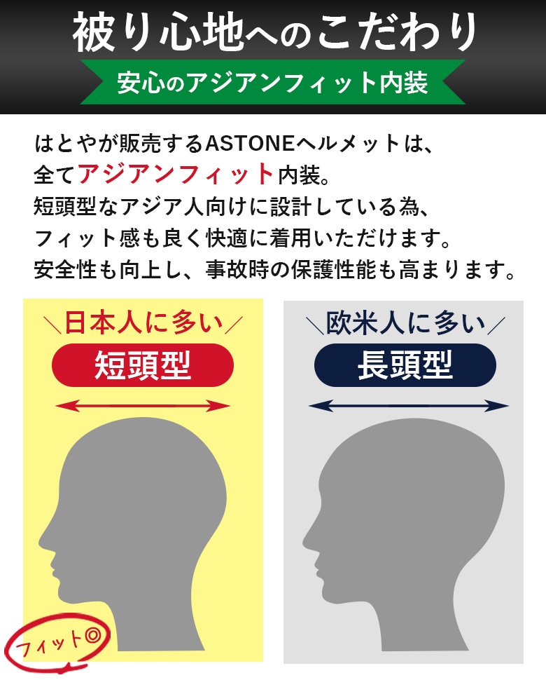 ASTONE(�����ȥ�)FRP�ե�ե������إ��å� GT-1000F FRP �Х����إ��å� �����ȥХ� FRP������ ��󥿥å��Хå��� ����ʡ��Х������� ���󥫥�ۡ���