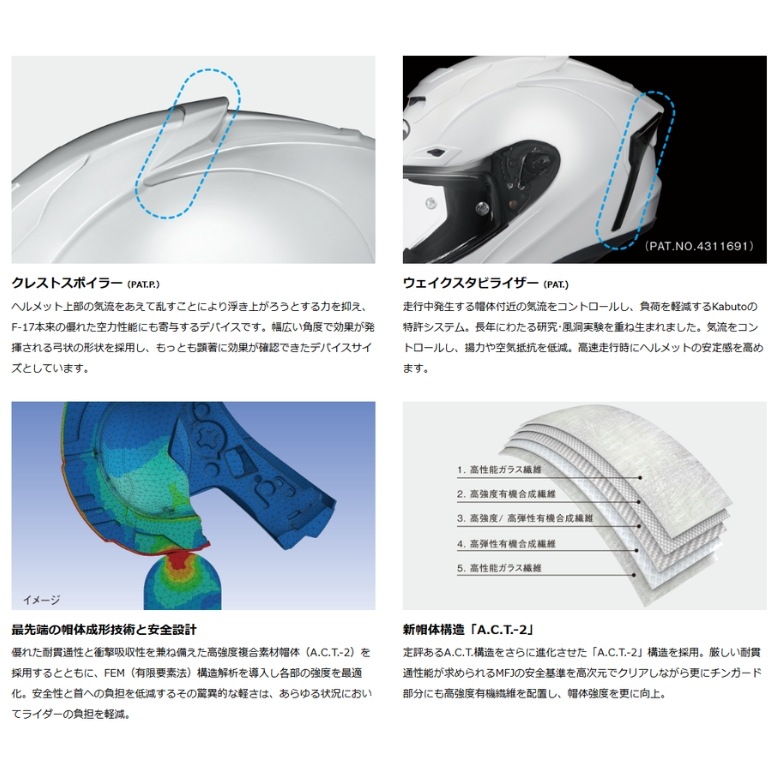 ������̵����OGK(������������)�ե�ե������إ��å� F-17 NEBURA �Х������� ����ե��å� �� �ޥ��硼�� XS~XXL ������������ ��ǥ����� ����