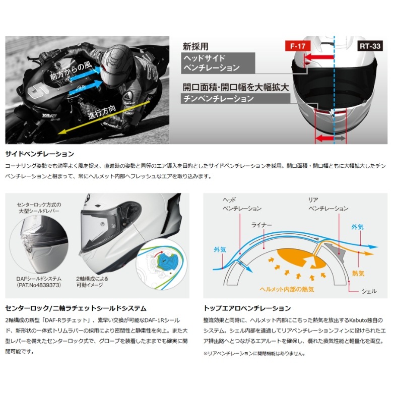 ������̵����OGK(������������)�ե�ե������إ��å� F-17 NEBURA �Х������� ����ե��å� �� �ޥ��硼�� XS~XXL ������������ ��ǥ����� ����