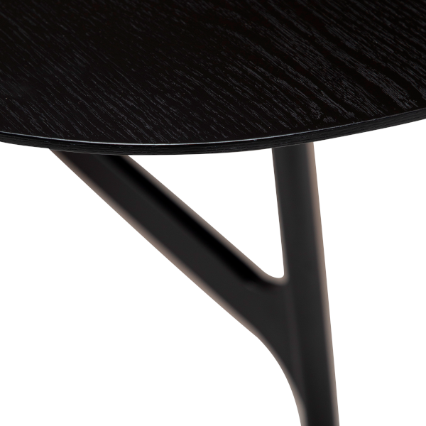 OOID table