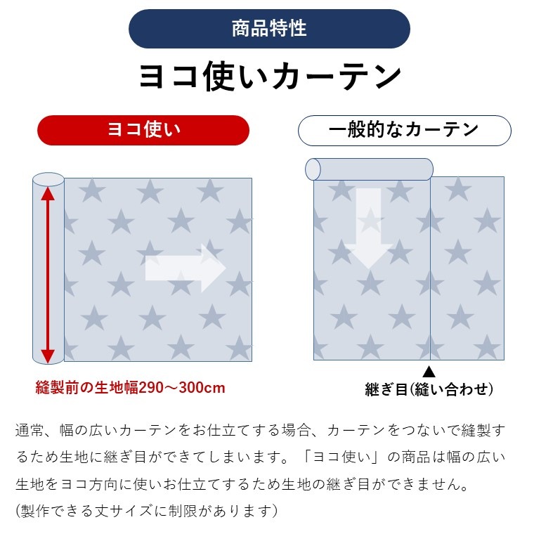 ��ȥ륳�ɽ���ɽ������ѥ󥳡���β����ǥ��������ϤηѤ��ܤ��ʤ��襳�Ȥ��ܥ���졼�������ƥ��SI�ꥫ���⥵�饵���ѥ󥳡��� WH�ۥۥ磻��  S8513