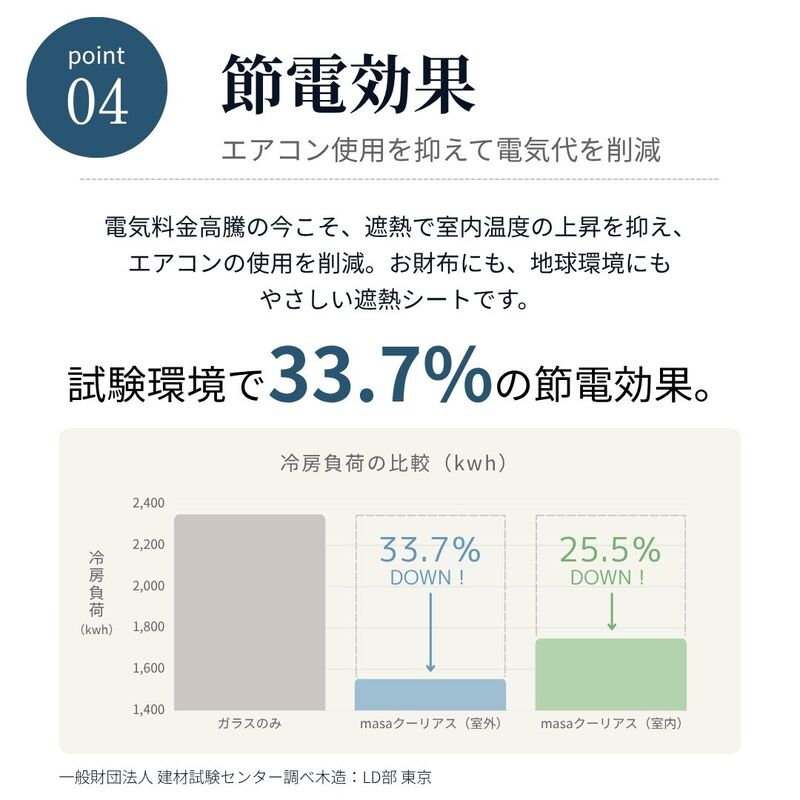 <��12��μ�Ǯ����>���Ĥ�����դˡ��ץ饹���Ž������ǲƤ���餷���Ϥ褯���륻�����������Ѽ�Ǯ�����꡼���masa �����ꥢ����