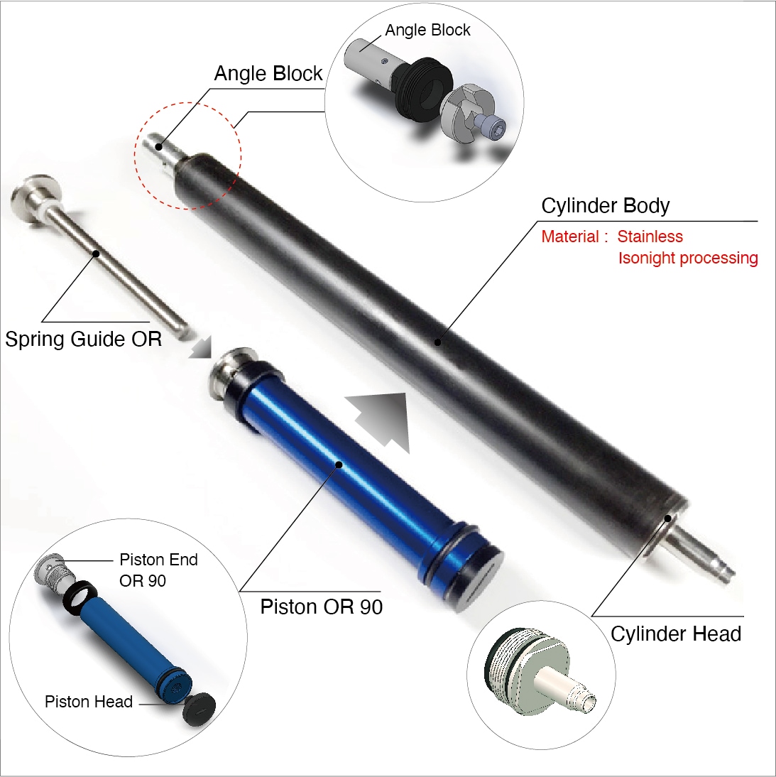 �������� ���å�OR90/ TM VSR-10