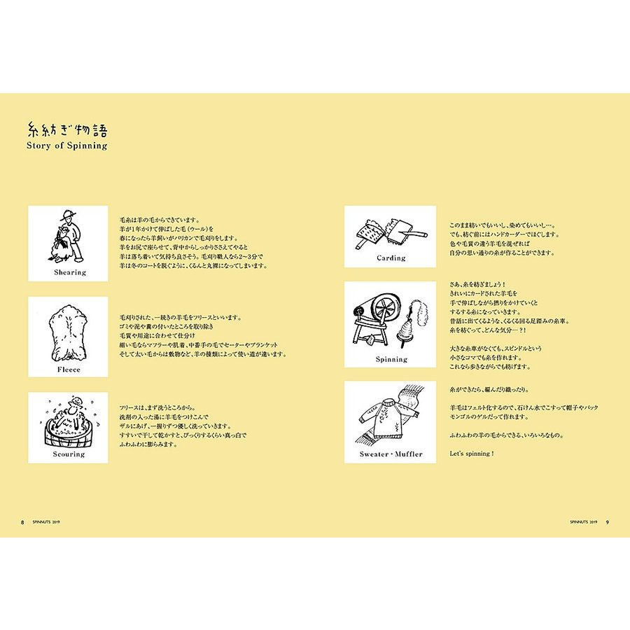 スピナッツできるシリーズ6　はじめての糸紡ぎ+DVDセット（書籍） ＜手織り 紡ぎ 染め 本＞