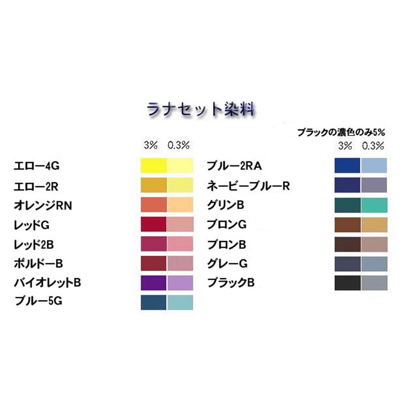 ラナセット染料　100g ＜染め 染色＞