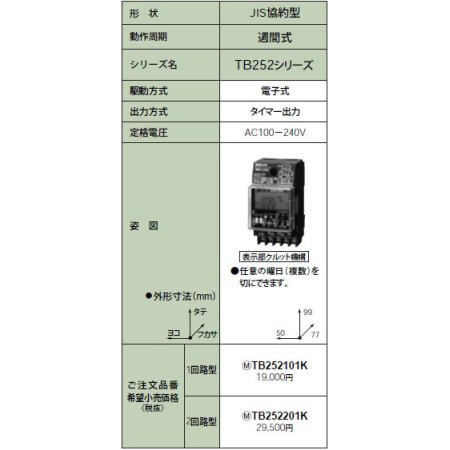 生産終了品】TB252201K || パナソニック(Panasonic) 電設資材 タイム