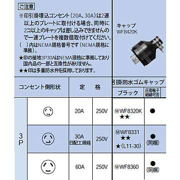 WF8320K || パナソニック(Panasonic) 電設資材 設備工事用配線器具