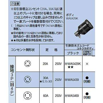 WA5429K || パナソニック(Panasonic) 電設資材 設備工事用配線器具