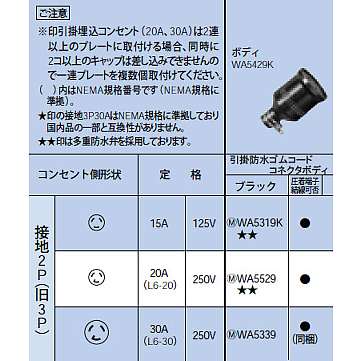 WA5529 || パナソニック(Panasonic) 電設資材 設備工事用配線器具 引掛