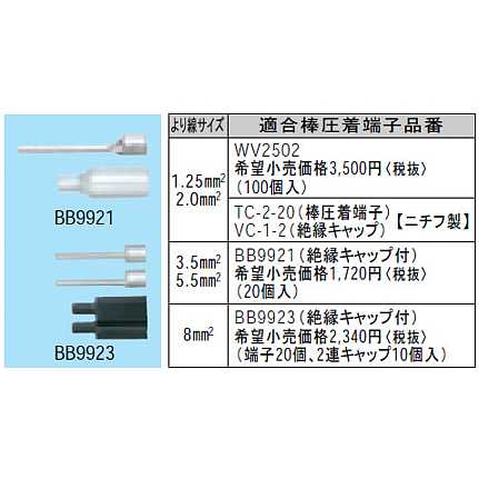 BB9921 || パナソニック(Panasonic) 電設資材 住宅分電盤・分電