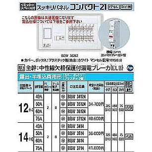 フィットパネル コンパクト分電盤 BFG83102A FITPANEL(フィットパネル) 住宅分電盤 主幹容量30A～60A