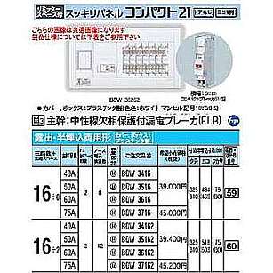 BQW35162 || パナソニック(Panasonic) 電設資材 住宅分電盤・分電盤 