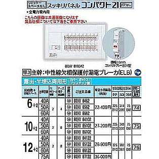 BQW86122 || パナソニック(Panasonic) 電設資材 住宅分電盤・分 BQW86122 || パナソニック(Panasonic) 電設資材 住宅分電盤・分