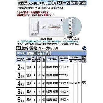 BQWB32324 || パナソニック(Panasonic) 電設資材 住宅分電盤・分電盤