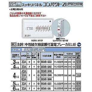 パナソニック　分電盤　 BQWB 3333 分電盤 3回路 20A パナソニック 住宅用分電盤 BQWB8333