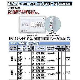 BQWB8462 || パナソニック(Panasonic) 電設資材 住宅分電盤・分電盤