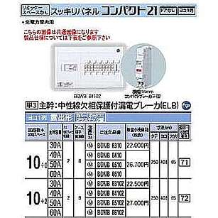 パナソニック BQWB85102 住宅分電盤 ヨコ1列タイプ リミッタースペースなし 10+2 50A パナソニック BQWB85102 住宅分電盤 ヨコ1列タイプ リミッタースペースなし 10+2 50A
