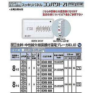パナソニック Panasonic BQWB8582 スッキリ２１横一列５０Ａ　８＋２　ＡＬ無 ポイント10倍 パナソニック BQWB8582 住宅分電盤 リミッタースペースなし スッキリパネル コンパクト21 ヨコ1列 露出形 8＋2 50A:  エムズライト