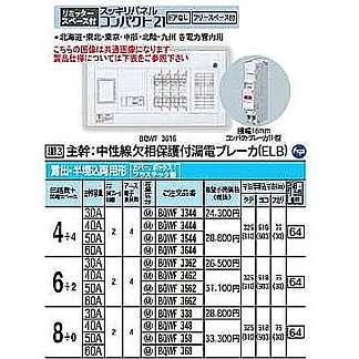 BQWF3444 || パナソニック(Panasonic) 電設資材 住宅分電盤・分電盤