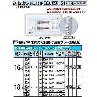 パナソニック BQWF84182 住宅分電盤 リミッタースペースなし