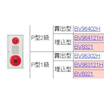 パナソニック 火災報知設備 小型総合盤 P型2級（露出型）BV96402H 生産終了品】BV96402H | | パナソニック(ナショナル) P型2級 露出型