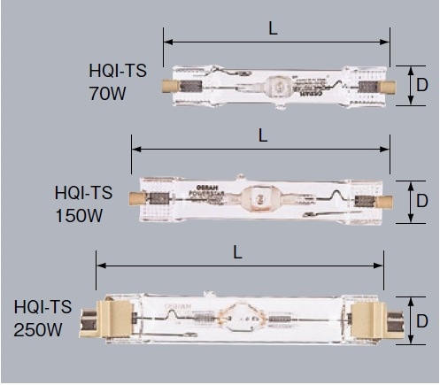 HQI-TS70W/WDL | 三菱電機(MITSUBISHI)20ミリ外径 70形 透明形 色温度