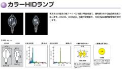 HIDカラーランプブルー M400LVH-B　2個 M250LVH-B　 1個 HIDカラーランプブルー M400LVH-B 2個 M250LVH-B 1個 ライト・照明