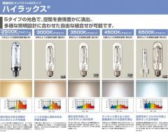 MT150SDW | 岩崎電気(IWASAKI) ランプ [ol] の通販【ランププロ.com】