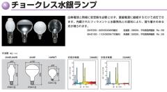 BHF200-220V 160W 東芝製　7本セット BHF200-220V 160W 東芝製 7本セット
