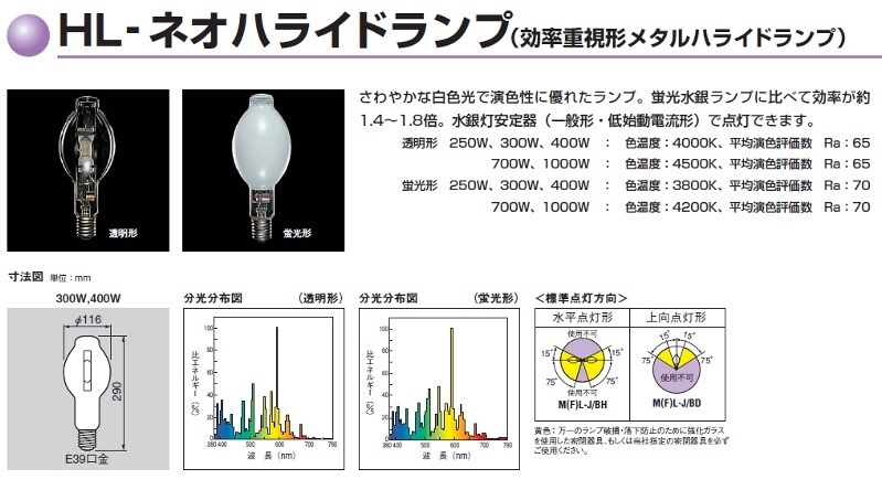 OSRAM メタルハライドランプ　M400・L-J/BH OSRAM メタルハライドランプ M400・L-J/BH 商品詳細：M400.L-J/BH