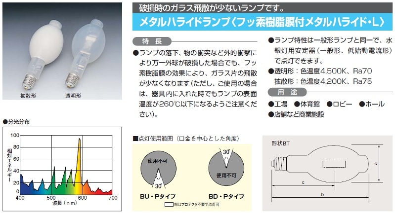 生産終了品・代替品あり】MF100L-B/BUP || 日立(HITACHI) || 100形