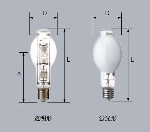 三菱製 MF100-L-J2/BU-PS 商品詳細：MF100L-J2/BU | 商品情報検索（商品データベース
