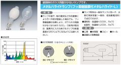 生産終了品・代替品あり】MF250L-B/BDP || 日立(HITACHI) || 250形