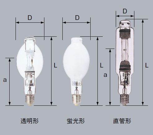 生産終了品・代替品あり】MF400・L-J/BH/M | 三菱電機(MITSUBISHI)116