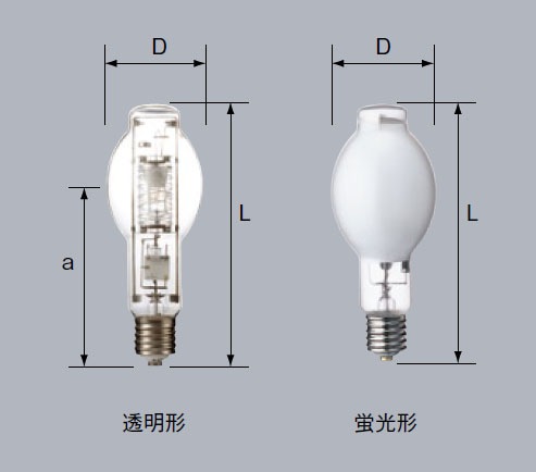 生産終了品・代替品あり】MF1000・L-J2/BU-PS | 三菱電機(MITSUBISHI