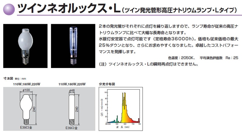 生産終了品・代替品あり】NH180TW・L-N | 東芝(TOSHIBA) 100ミリ径 180