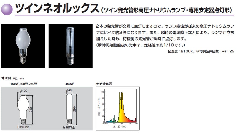 NH200F・TW | 東芝(TOSHIBA) 100ミリ径 200形 拡散形 色温度：2100K
