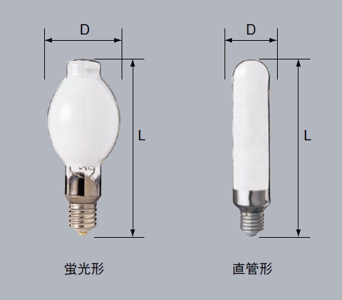 生産終了品】NH250F・SHDL || 三菱電機(MITSUBISHI)100ミリ外径 250形